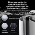 thumbnail image 3 of 10 Inch 304 Stainless Steel Water Purifi Accessories 10 Microns, 3 of 6