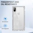 thumbnail image 4 of for iPhone XS Max Transparent Back Case, Stylish Frosted Lightweight Drop Protective Ultra Slim Shockproof Anti-scratch Anti-fingerprint Back Case Cover for iPhone XS Max, Clear, 4 of 7