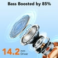 thumbnail image 6 of Wireless Earbuds, Bluetooth Headphones 5.4, Bass Boost 85%, 50Hrs Playtime Bluetooth Earbuds with 4 ENC Call Noise Cancelling Mics, IP7 Waterproof  Sports Ear buds for Android iOS White, 6 of 6