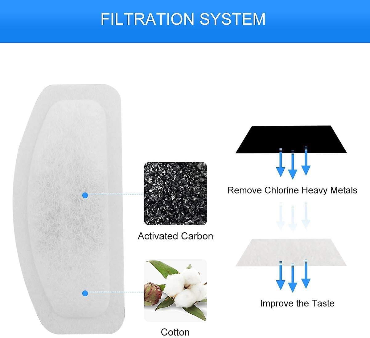 Filters For Fountain Water Cat , For Puppy Kitty Dispenser Water For Cat Silent Stainless Steel, Filter Fountain Water Cat With Cotton, Rsin