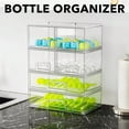 thumbnail image 3 of SpaceAid Bottle Storage Organizer - Acrylic Bottles Station Organizer Container Stackable Clear Drawers for Countertop Vanity Bathroom Cabinet Pantry Organization 6 Pack 4S2L 15.6H, 3 of 3