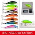 thumbnail image 2 of Fishing Lures Set Artificial Hard Bait Bionic Fishing Lure Minnow, 2 of 8