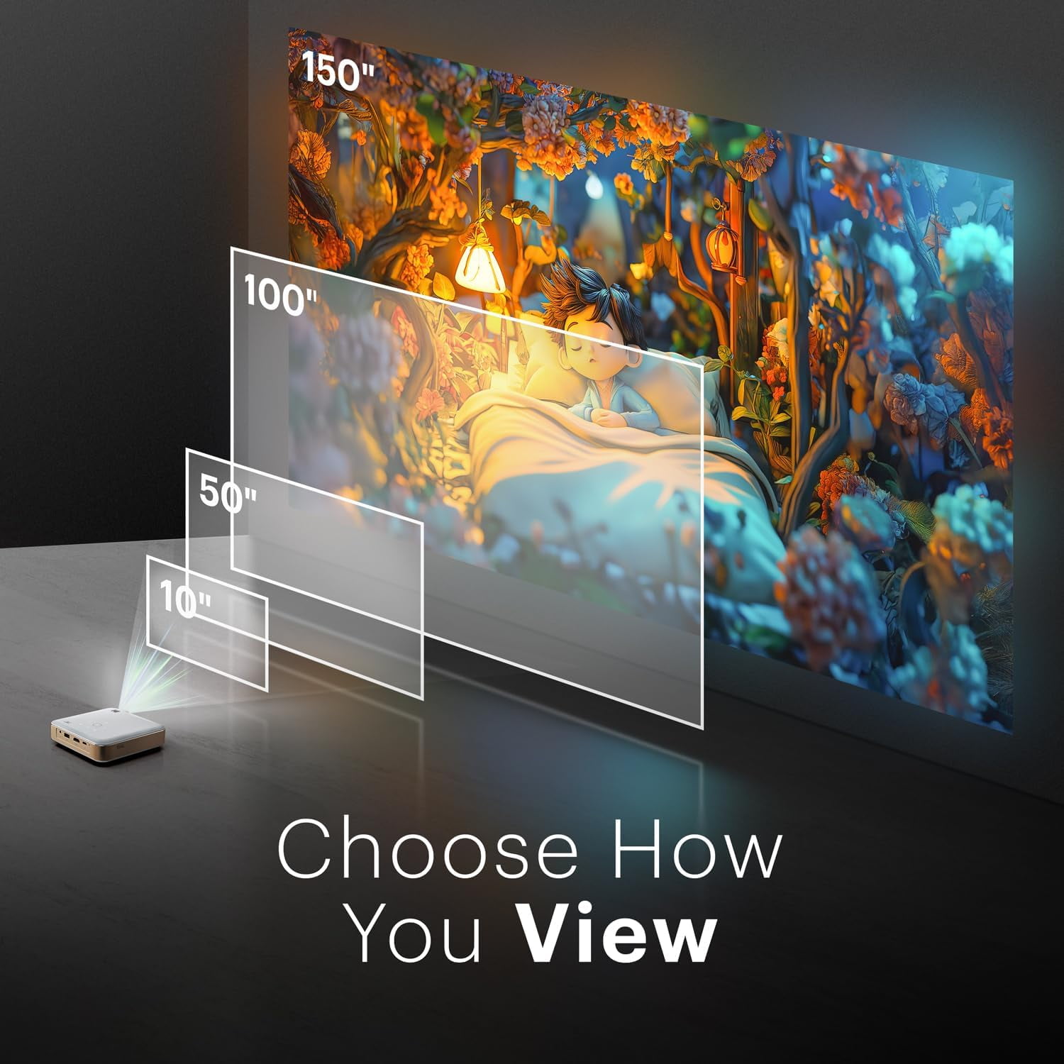 Kodak Luma 500 Pico Projector, Full HD Smart Projector with Google TV 11.0, Wi-Fi, Bluetooth, HDMI & More! - White