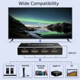 thumbnail image 5 of Mrocioa Hdmi Switch , 5 in 1 Out HDMI Splitter  with Remote Control, HDMI Switcher for TV, Monitor, Projector, PS4 Pro, Xbox, 5 of 10