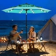 thumbnail image 2 of Parasol de Patio à 3 Niveaux de 10 Pi à DEL Solaires, Parasol de Marché Extérieur Ventilé avec Manivelle et Inclinaison Réglable, 8 Nervures Robustes Protection UV Auvent d'Ombre pour Terrasse Piscine Cour Arrière Jardin, 2 of 8