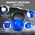 thumbnail image 2 of Kettlebell - PVC - 35lbs - Pair, 2 of 6