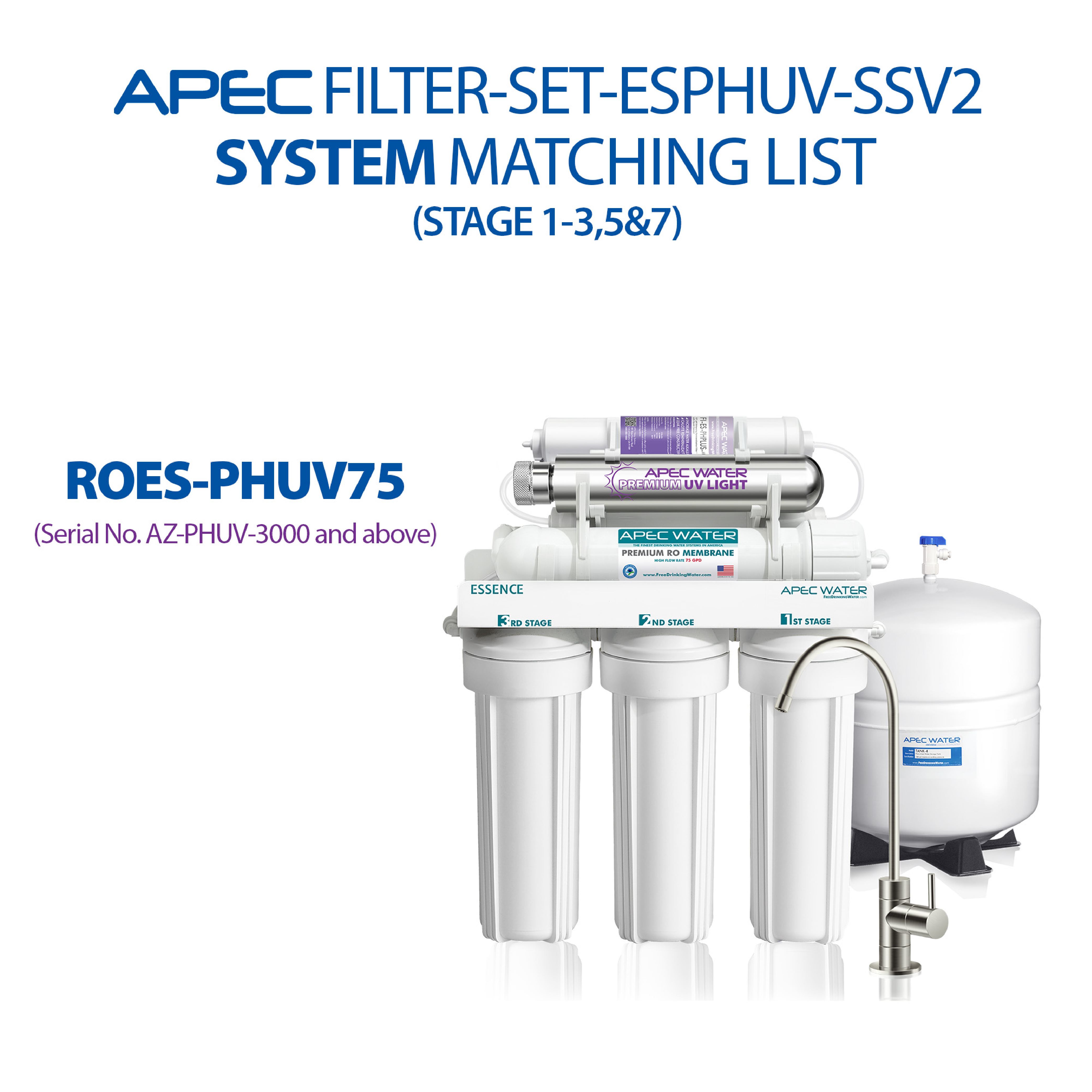 APEC 75 GPD High Capacity Pre-Filter Set For ESSENCE ROES-PHUV75 Reverse Osmosis Systems Stages 1-3, 5 And 7 (FILTER-SET-ESPHUV-SSV2 ) - image 3 of 9