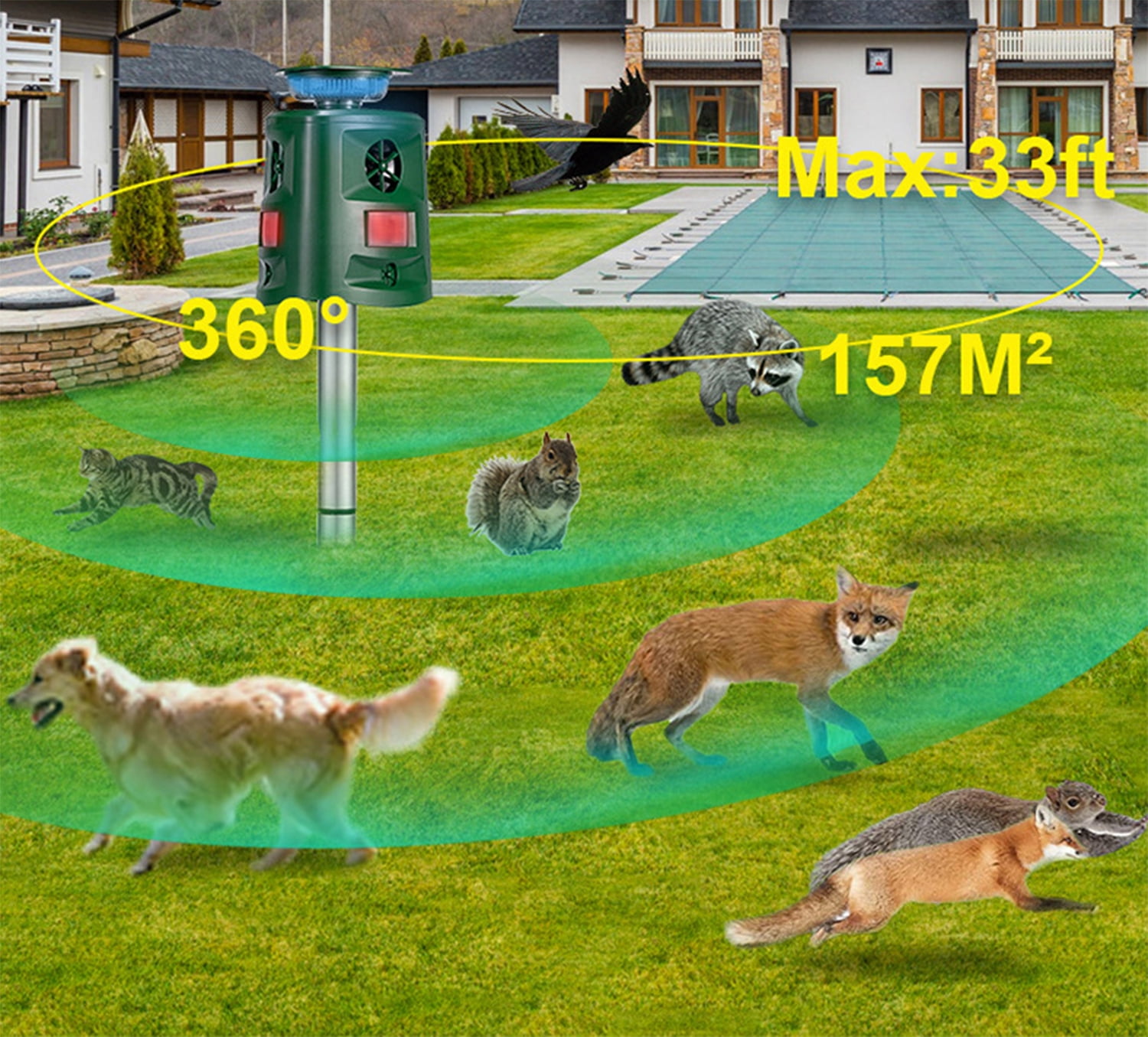 Solar Animal Repeller Outdoor, 360°Ultrasonic Animal Repeller, Cat