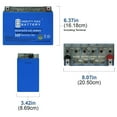 thumbnail image 2 of YTX24HL-BS GEL Replacement Battery for PowerStar H-D 24HL-BS, 2 of 6