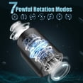 thumbnail image 2 of XBONP Automatic Male Masturbator 7 Modes Rotation Men Stroker Adult Sex Toys Black, 2 of 8