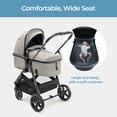 thumbnail image 5 of Mompush Wiz 2-in-1 Convertible Baby Stroller with Bassinet Mode - Foldable Infant Stroller to Explore More as a Family - Toddler Stroller with Reversible Stroller Seat, 5 of 5