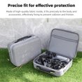 thumbnail image 4 of Estuche de transporte portátil Bolsa protectora de gran capacidad para DJI Avata / Goggles V2 FLhrweasw Nuevo, 4 of 9