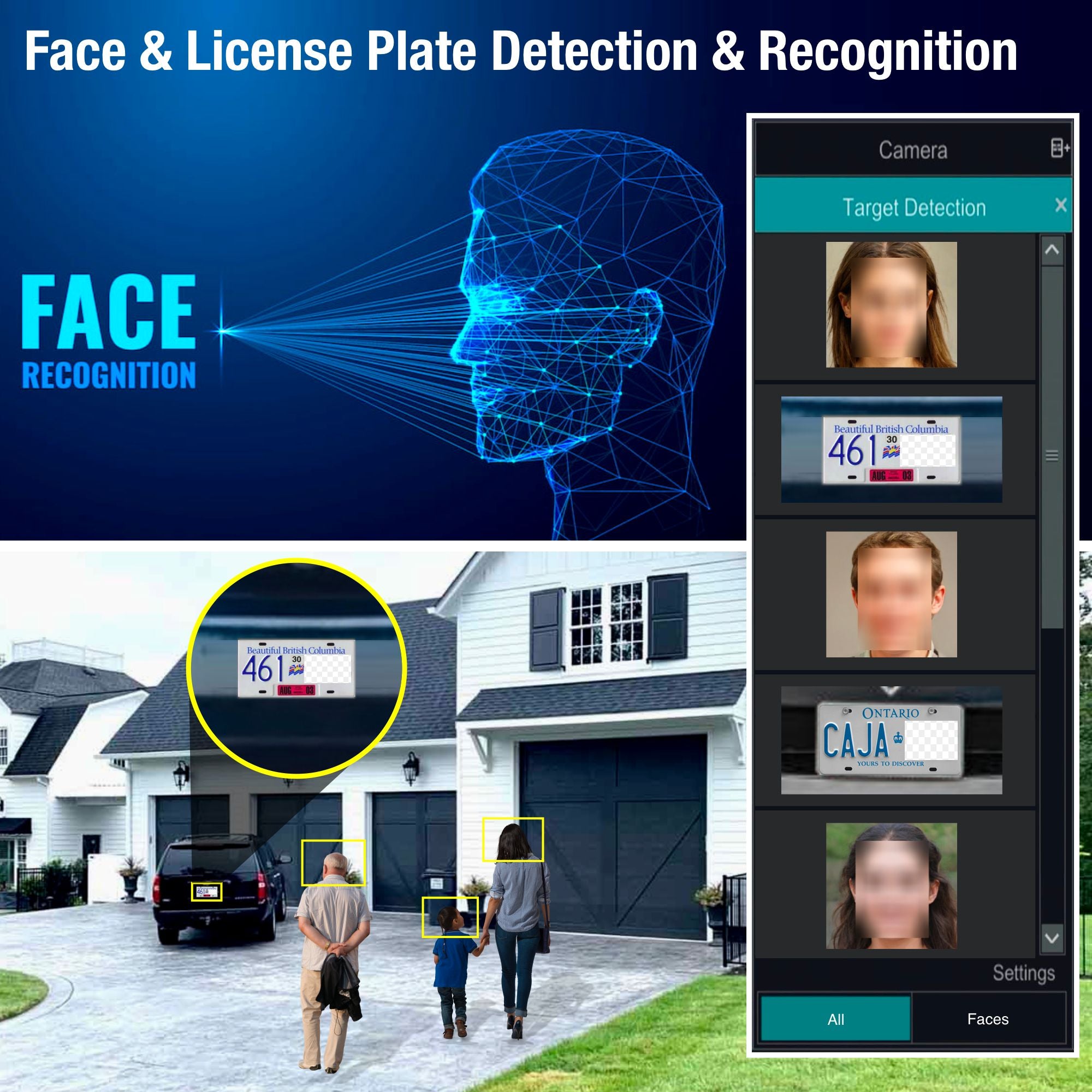 Elder AI Security Camera System PTZ 12MP NVR 8Ch PoE, 5-Camera 4K 30FPS Dual-Light Outdoor 3TB, Sony Sensor & NDAA, Face & License Plate, Full Color Surveillance Wired NocVU Series