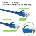 thumbnail image 4 of GearIT Cat 6 Ethernet Cable Flat RJ45 Internet Network Patch Cord, Blue 20 ft, 4 of 8