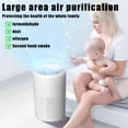 thumbnail image 3 of Compre 2 y obtenga 3 Aromaterapia Purificador Airi portátil USB Oficinas Eliminación de fumadores Eliminación de formaldehídos Purificador de escritorio para el hogar CalidadExperiencia de usuarioSos, 3 of 4