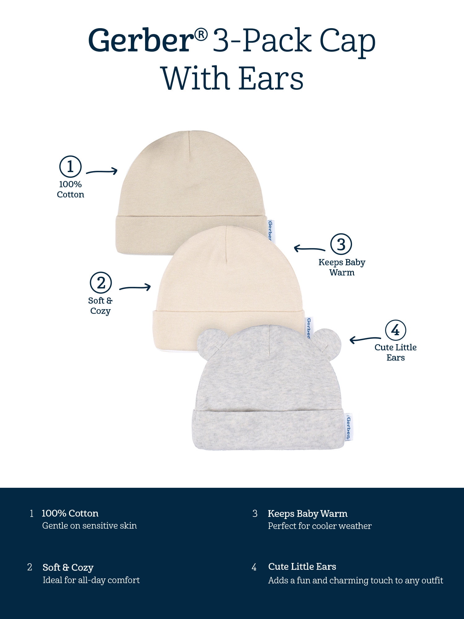 Gerber Baby Neutral 3-Pack Cap With Ears, Sizes Newborn - 0/6 Months