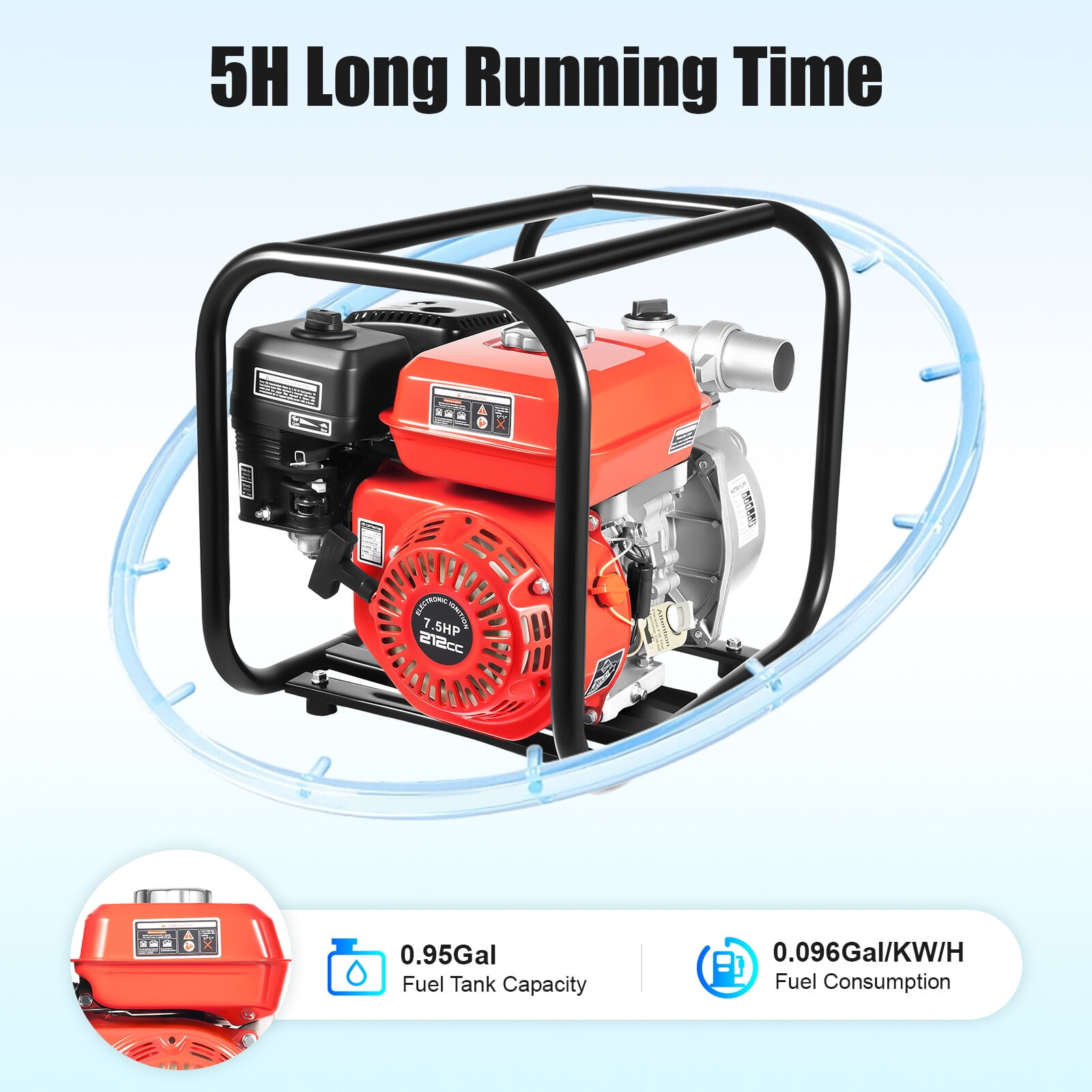 Gasoline Water Pump 7.5HP 212CC, High Pressure for Farm Irrigation Fire Rescue with 98ft Head 5H Run Time