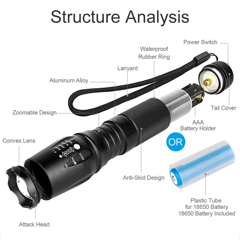 3 Modes Zoomable 8000LM XM-L2 U2 LED USB Rechargeable Flashlight Torch Hike Lamp 