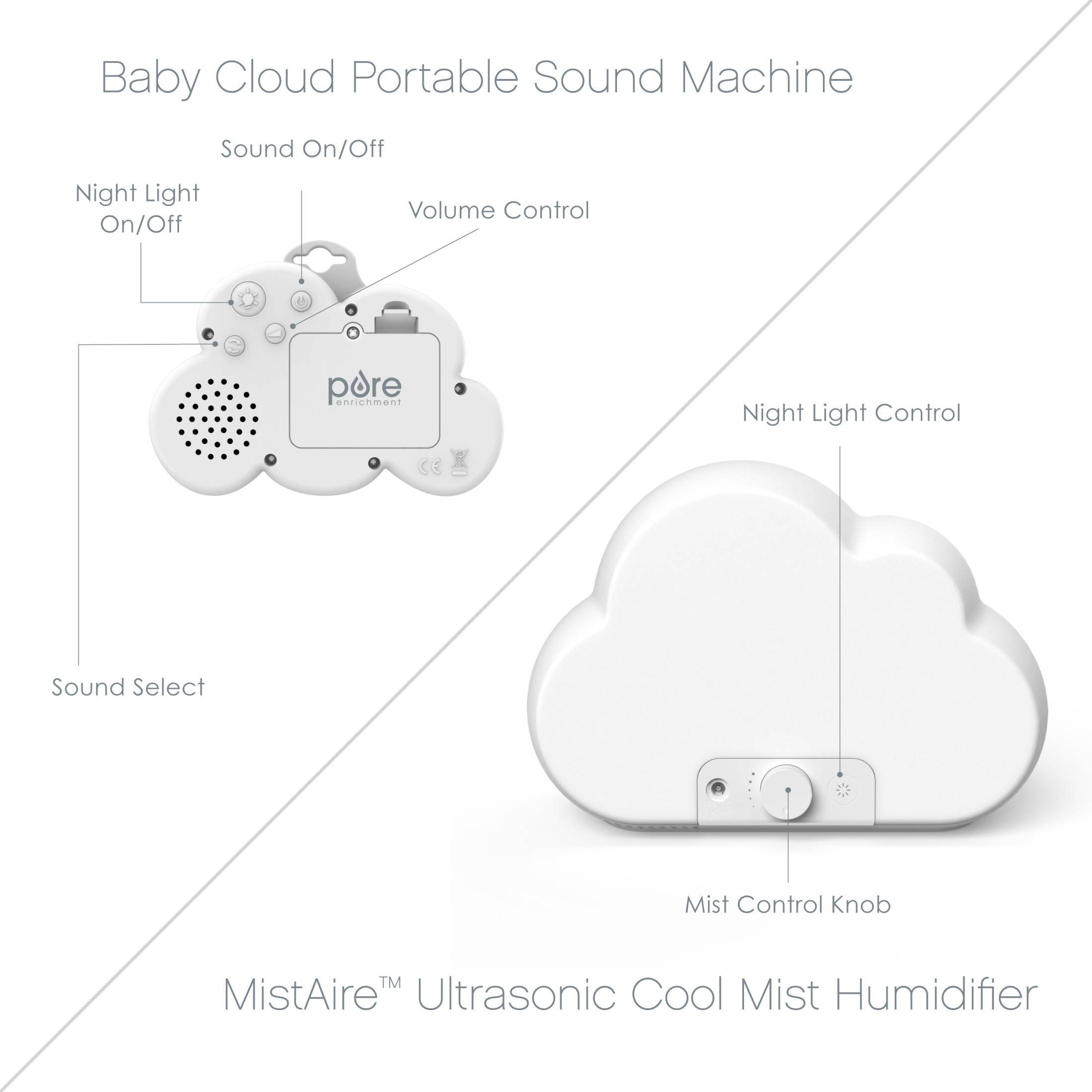 Pure Enrichment Baby Cloud Sound Machine and Humidifier Set photo 7