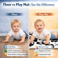 thumbnail image 6 of Beavtaens Baby Play Mat for Floor, Fits 50x50 Playpen, Non-Slip, Soft for Infants, 0-4 Years, Contrast, 6 of 10
