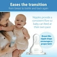 thumbnail image 3 of Dr. Brown's Natural Flow Level 4, Narrow Baby Bottle Nipple, Fast Flow, 9m+, 100% Silicone, 6 Pack, 3 of 11