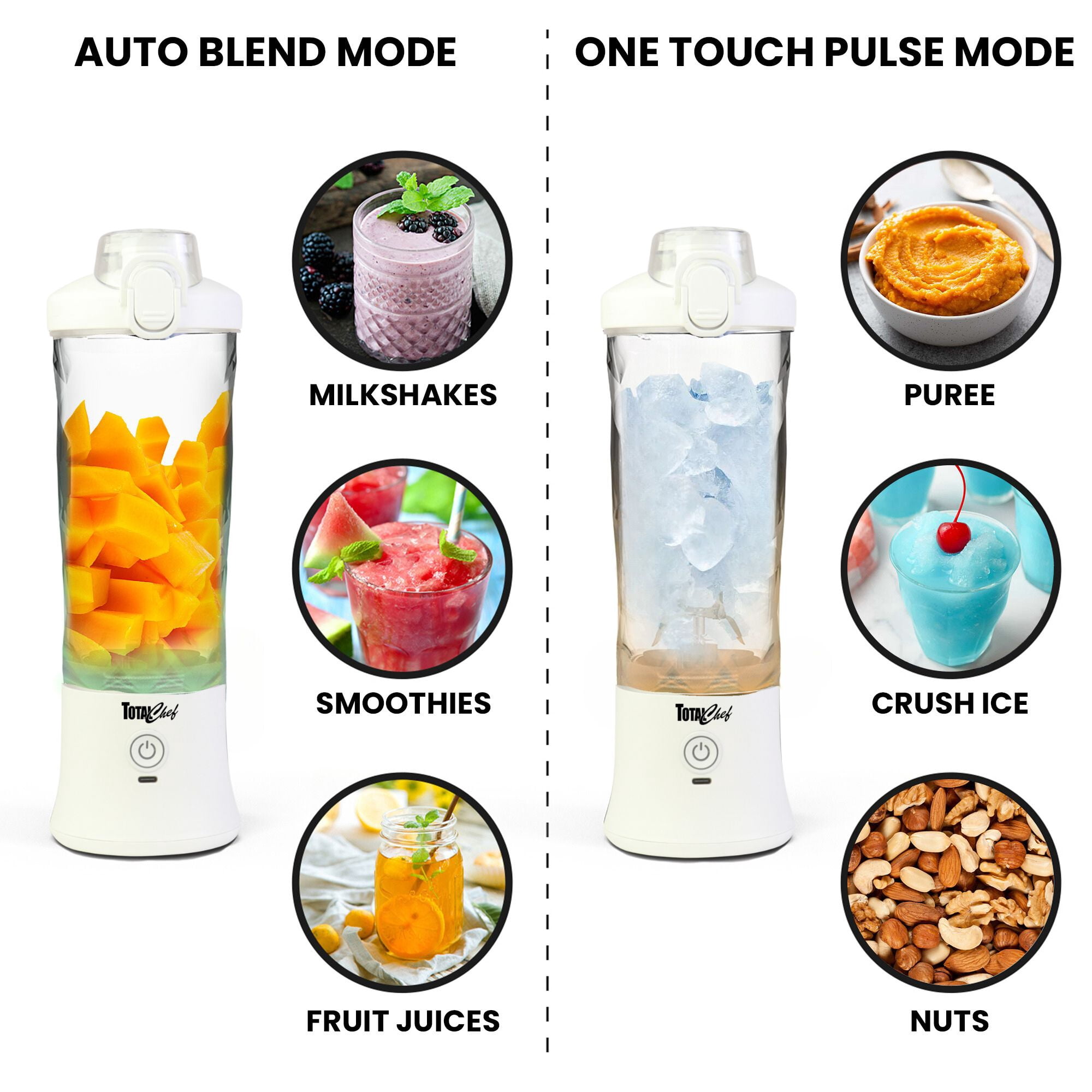 Total Chef Portable Blender 20 oz (600 mL), USB Rechargeable, White
