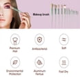 thumbnail image 6 of 13Pcs Makeup Brushes Soft Fluffy for Cosmetics Foundation Blush Powder Eyeshadow Kabuki Blending Makeup Brush Set Beauty Tool 13Pcs-no bag, 6 of 6