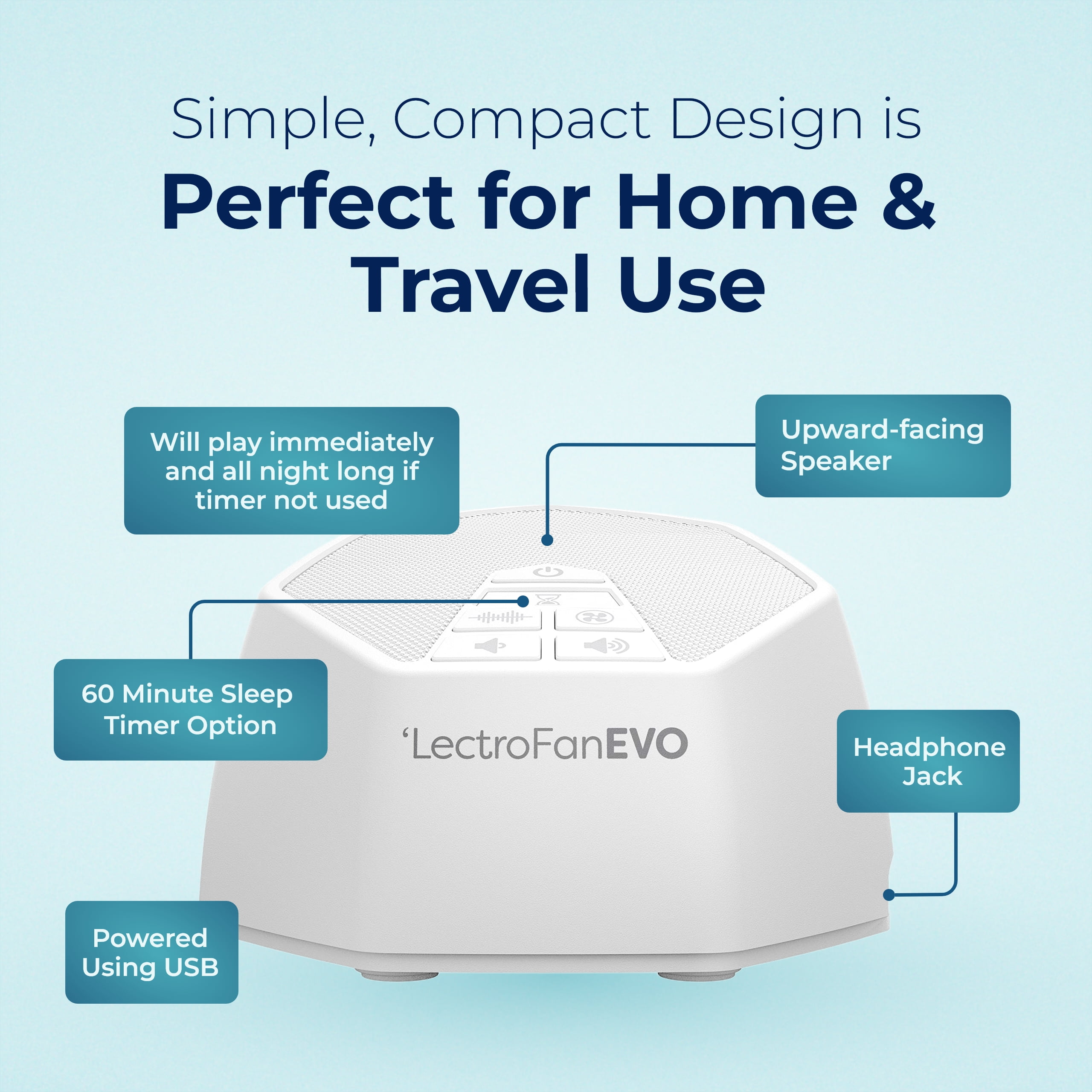 Adaptive Sound Technologies LectroFan EVO, Sound Machine for Sleep, White