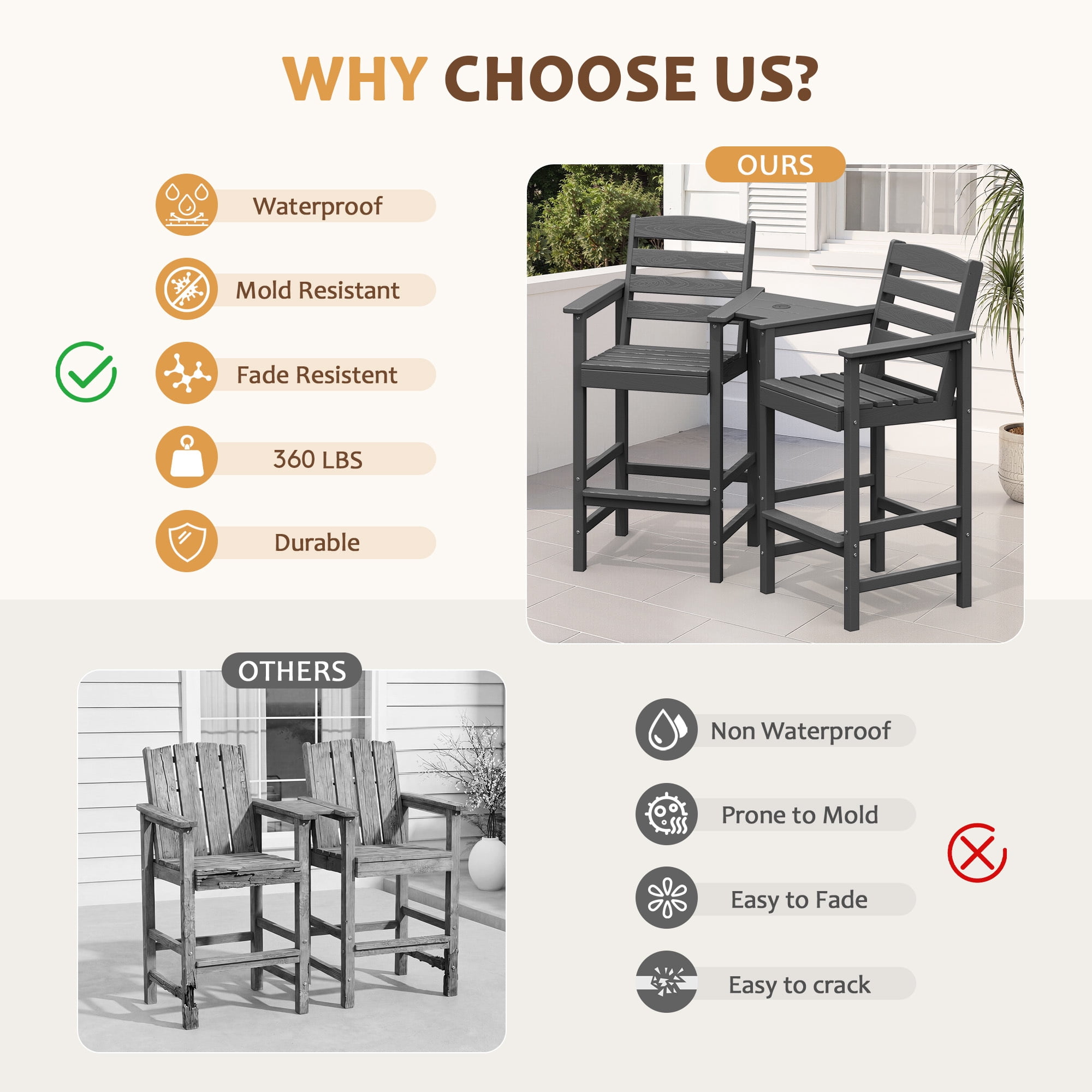 RIAFUN HDPE Height Bar Stools Set of 2 with Removable Connecting Table, Weather Resistant Outdoor Tall Adirondack Chairs with Umbrella Hole for Patio, Poolside, Garden, Gray