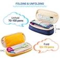 thumbnail image 3 of Sonuimy - Estuche para lápices de gran capacidad con cremallera, portátil, bonito y de gran capacidad, ideal para oficina, viajes, papelería, maquillaje, organizador de escritorio para estudiantes,, 3 of 6