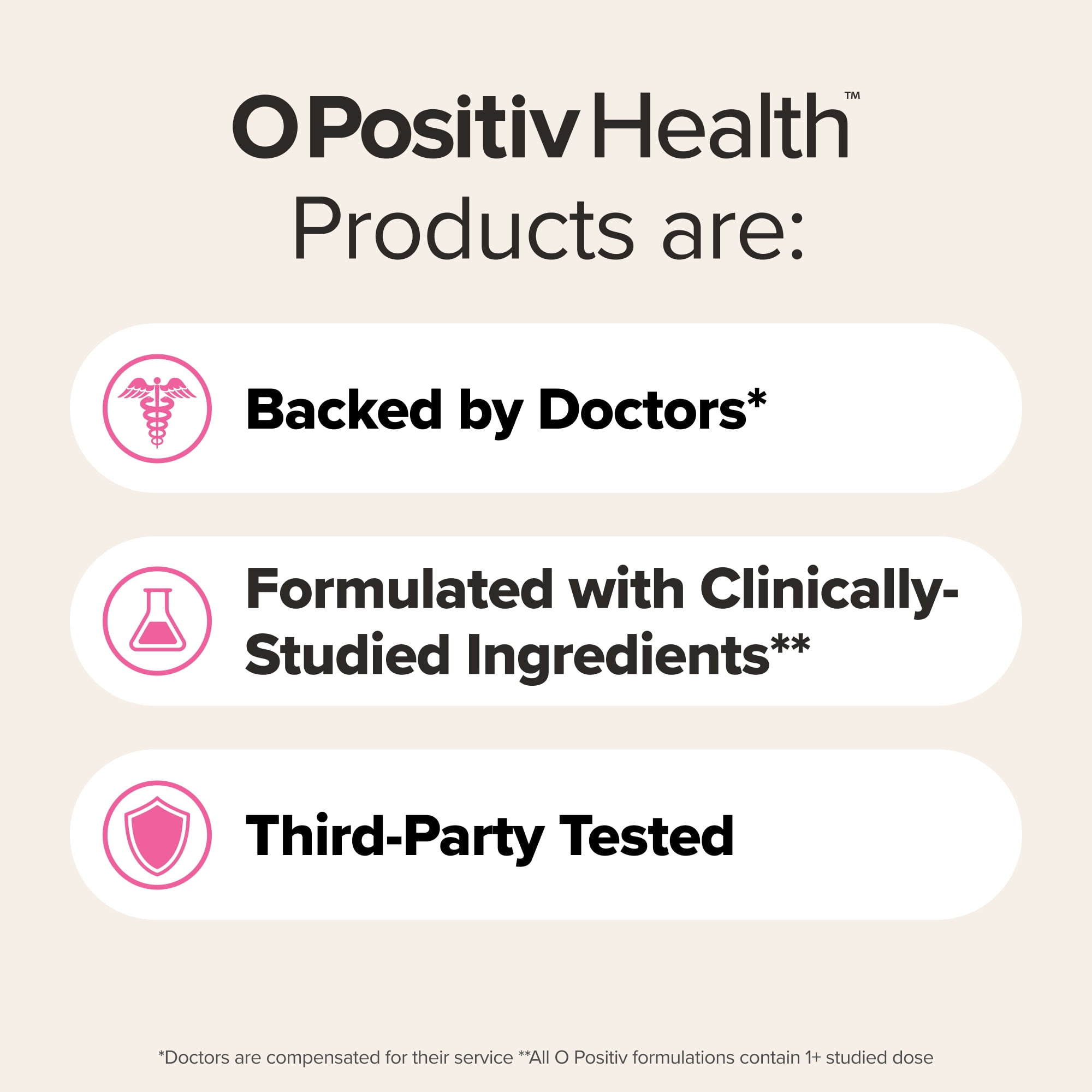 O Positiv URO Vaginal Health + Probiotic Capsules for Vaginal Flora, pH & Yeast Balance, 60 Count