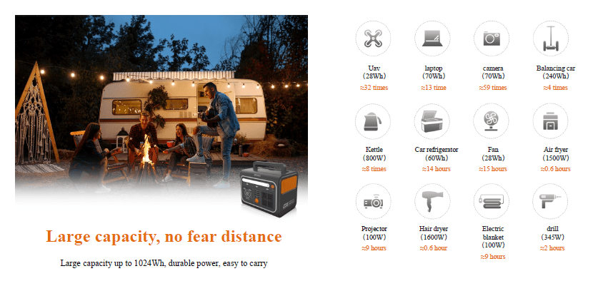 Danube Power - Power Station 1024Wh, 1200W
