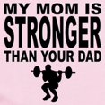 thumbnail image 2 of CafePress - My Mom Is Stronger Than Your Dad Body Suit - Long Sleeve Cotton Baby Bodysuit, 2 of 4