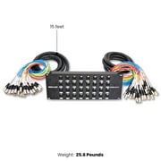 Seismic Audio SARMSS-32x1515 Audio Snake XLR splitter 2 Channel XLR TRS Combo Splitter Snake Cable - Two 15' XLR trunks Rack Mount