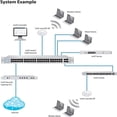 thumbnail image 4 of Punto de acceso Ubiquiti UniFi NanoHD Compact 802.11ac Wave2, 4 of 8