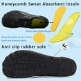 thumbnail image 5 of Water Shoes Men,Mens Water Shoes,Water Shoes Women,Barefoot Shoes,Quick Dry Swim Shoes,Slip-on Soft Beach Shoes,Quick Dry Water Shoes,Aqua Sports Outdoor Shoes for Pool Beach Surf Walk Water Yoga, 5 of 7