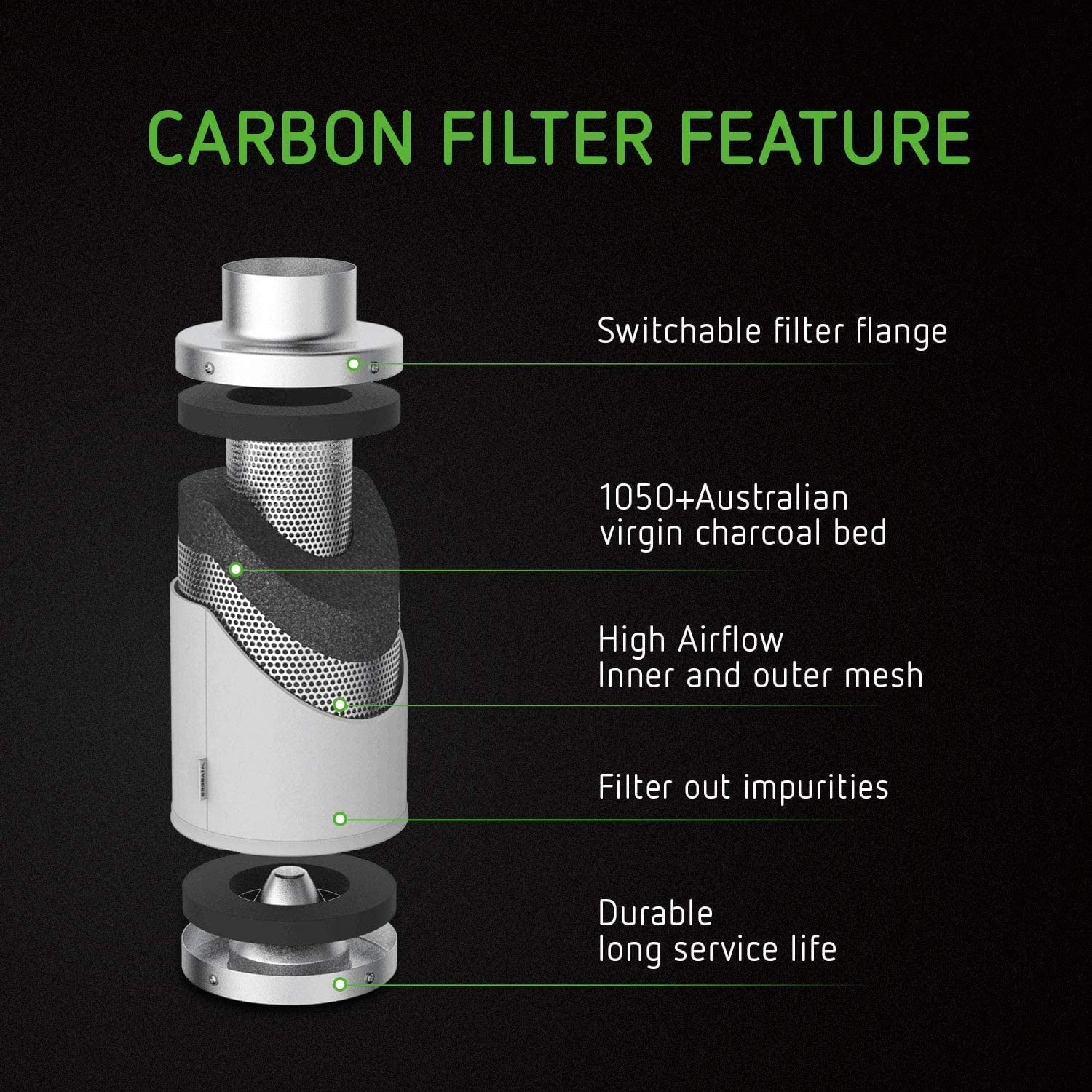 Details about   VIVOSUN Air Filtration Kit 4/6/8 Inch Inline Fan w/Speed Control,Carbon Filter 