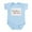 Sky Blue, variant on CafePress - Daddy's Little Baker Infant Bodysuit - Baby Light Bodysuit, Size Newborn - 24 Months