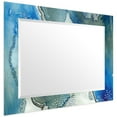 thumbnail image 5 of Empire Art Direct TAM-129005-4030 'Subtle Blues'Rectangular Beveled Mirror on Free Floating Printed Tempered Art Glass, 5 of 9