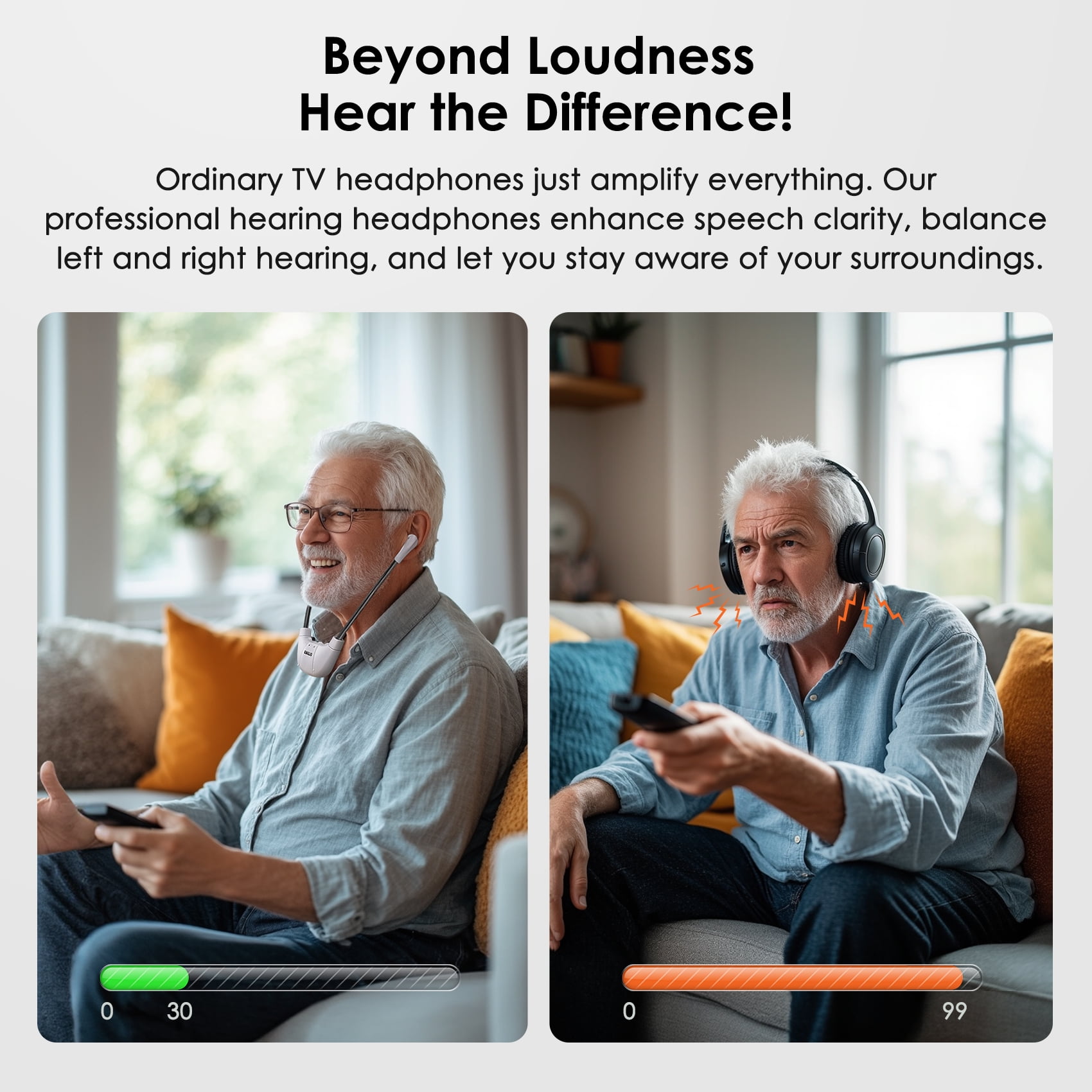 SIMOLIO Dual Wireless Headphones for TV Watching with Spare Battery for Seniors, Tone and Balance Control, Personal Sound Amplifier, 100 ft Work Range, No Audio Delay, SM-824D2-W (New)