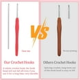thumbnail image 5 of Crochet Hook, Ergonomic Handle for Arthritic Hands, Extra Long  Knitting Needles for Beginners and Crocheting Yarn, 5 of 7