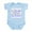 Sky Blue, variant on CafePress - Little Dude Is A Big Brother Infant Bodysuit - Baby Light Bodysuit, Size Newborn - 24 Months