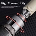thumbnail image 4 of 1/2'' and 3/4'' Water Pipe Internal and External Integrated Threader,Integrated Internal & External Pipe Threading Tool,2025 New Pipe Thread Cutting Tool, 4 of 8