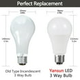 thumbnail image 3 of YANSUN 3-Way LED Light Bulbs 50W-100W-150W Equivalent, Color Changing Tunable White 2700k/6000k/4000k, 800/1000/1800LM, A21 E26 Base, 4 Pack, 3 of 5