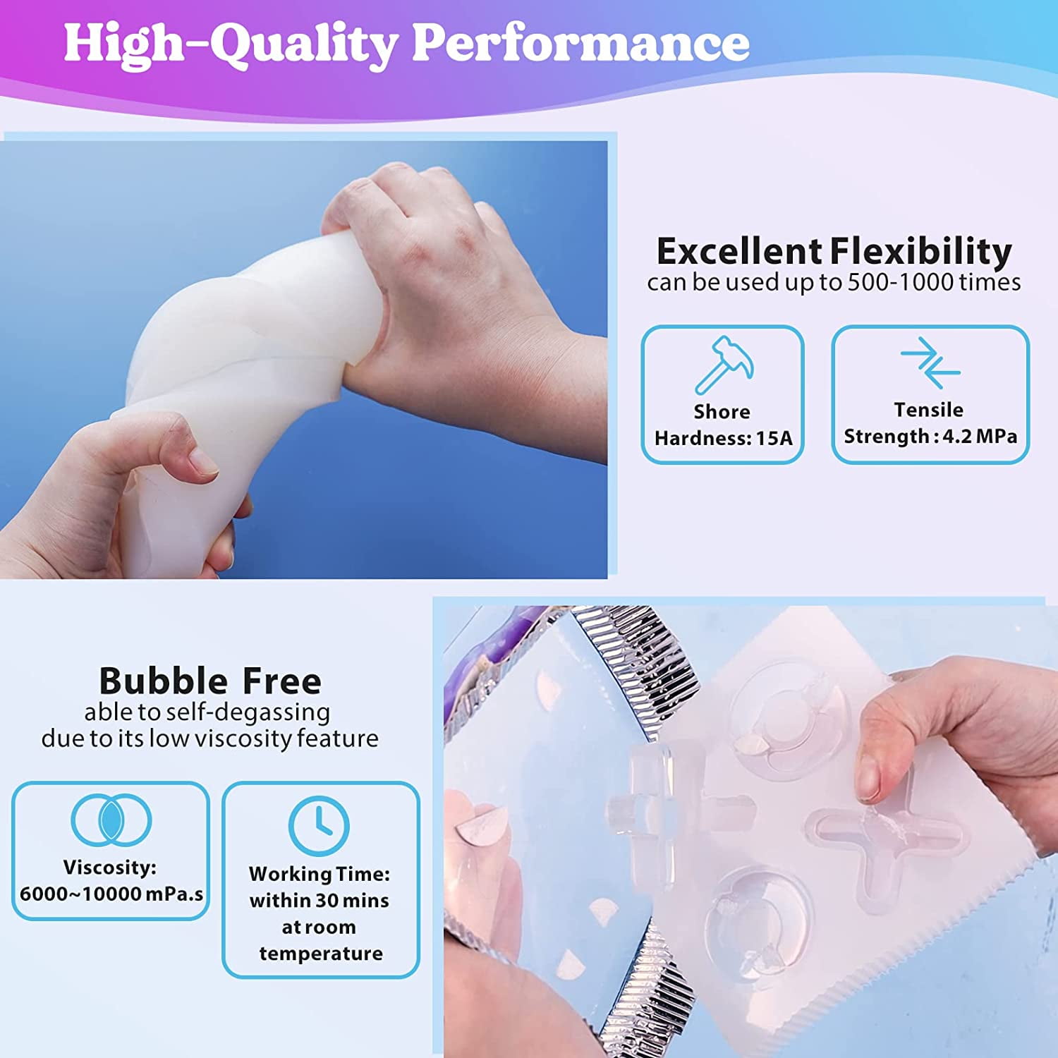 LET'S RESIN 15A Silicone Mold Making Kit-Translucent Silicone Rubber Non-Toxic Liquid Mold Making Silicone-20.46oz Super Elastic Molding Silicone