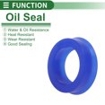 thumbnail image 3 of Anillo de Sello de Aceite Universal Unique Bargains Labio UN Sello de Eje Rotativo 12x18x6mm Alta Presión TPU Azul 10 Pcs, 3 of 7
