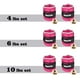 thumbnail image 2 of Par de pesas para muñeca y tobillo Henkelion ajustables de 2,7 kg, color rosa, 2 of 7