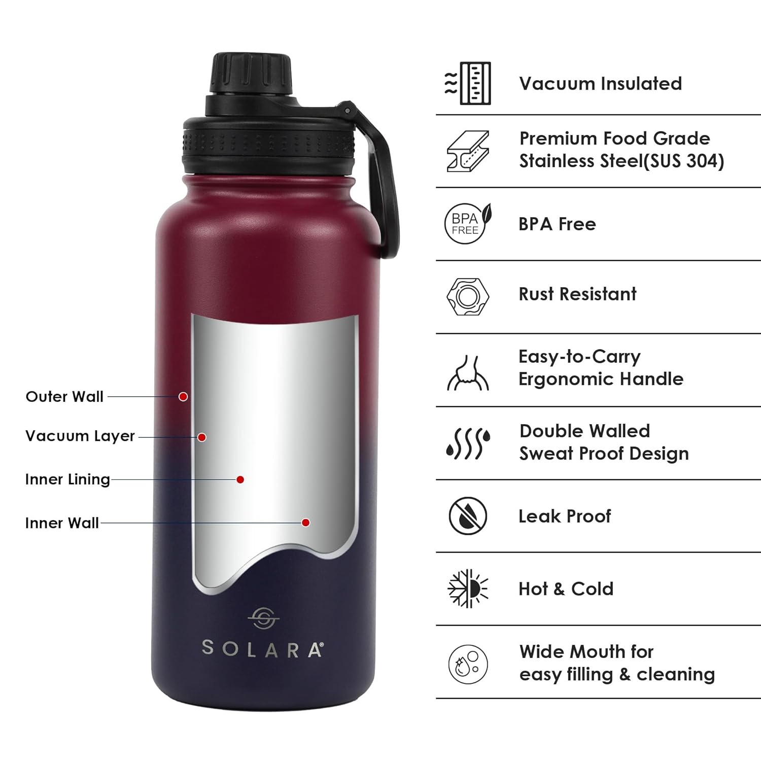 SOLARA Vacuum Insulated 1 Liter Dark Intentions Thermosteel Water Bottle