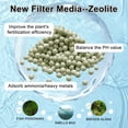 thumbnail image 4 of Driamor Zeolite Filter Cartridge for Aqueon QuietFlow E Internal Power Filter Size 10, Minibow Size 1/2.5/5, 4 of 6
