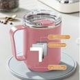 thumbnail image 4 of Double Wall Insulated Stainless Steel Travel Mug with Lid and Handle 460ml Capacity, 4 of 7